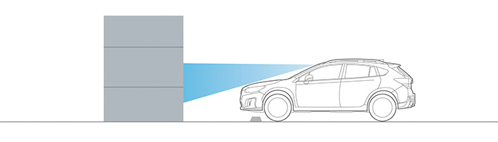Gestión del Acelerador Previo a la Colisión -Eyesinght